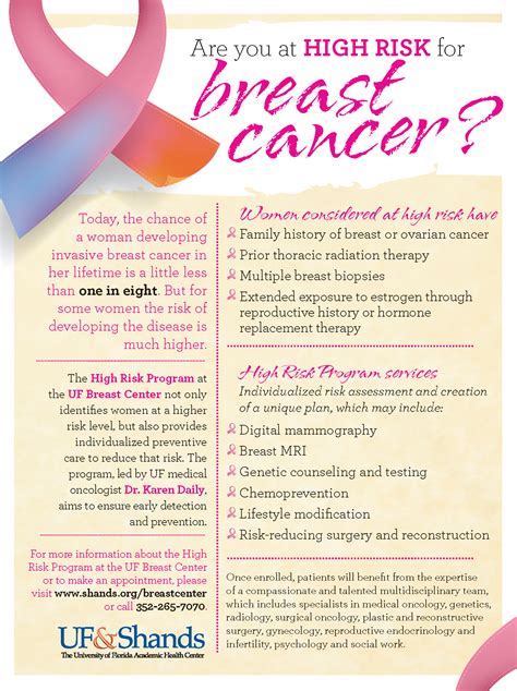 leesburg breast cancer mammogram images|Breast health » Central Florida » UF Health » University of Florida.